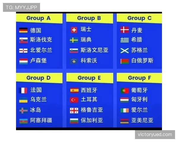 2026世界杯48队12小组赛制怎么分组和出线规则详解 2026世界杯48队12小组赛制怎么分组和出线规则详解