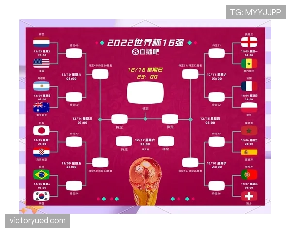 2026世界杯小组赛怎么踢出线规则详解 2026世界杯小组赛怎么踢出线规则详解