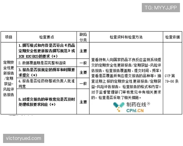 巴尔科拉vs穆西亚拉 技术路线差异与体系适配性差距在哪 巴尔科拉vs穆西亚拉 技术路线差异与体系适配性差距在哪