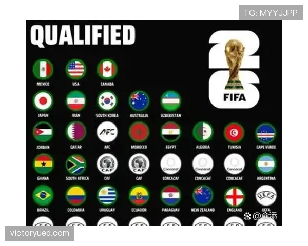 2026世界杯加拿大国家队赛程安排及小组出线形势前瞻