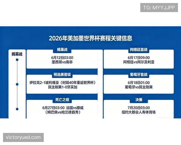 加纳能否重返2026世界杯舞台？非洲劲旅冲击美加墨决赛圈前景分析